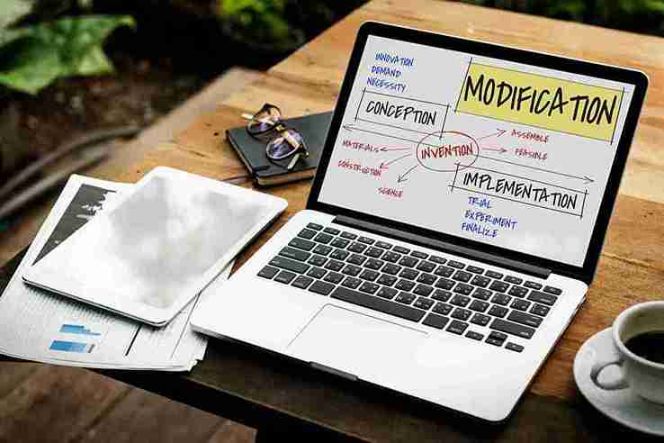 Understanding The Characteristics Of Management