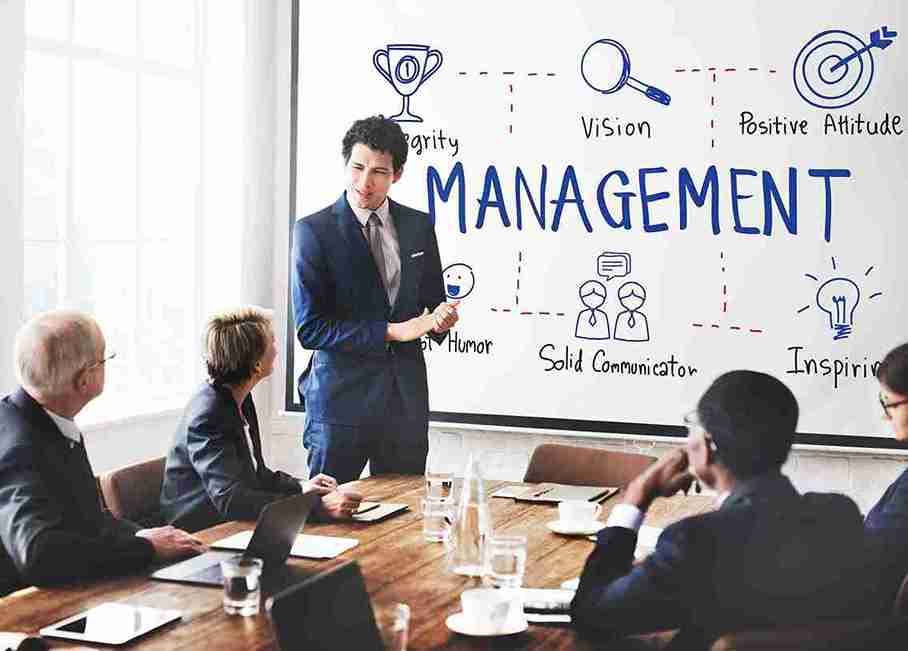 What Is The ‘Order Principle’ Of Management?