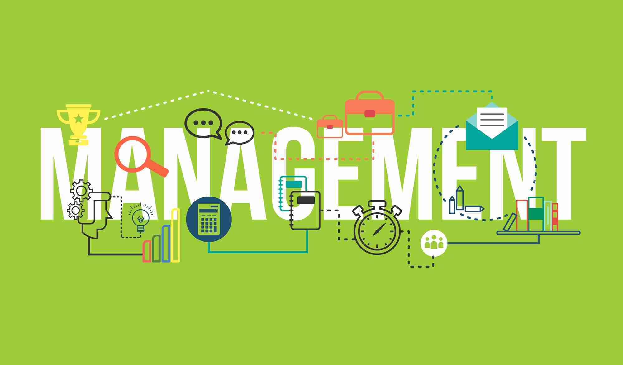 Nature And Significance Of Management 