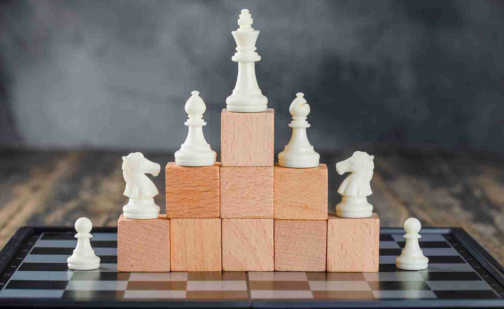 What Is Designation In A Company?